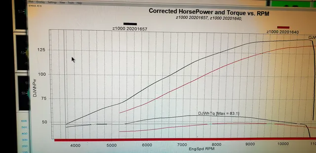 Fast Motors Performance 1