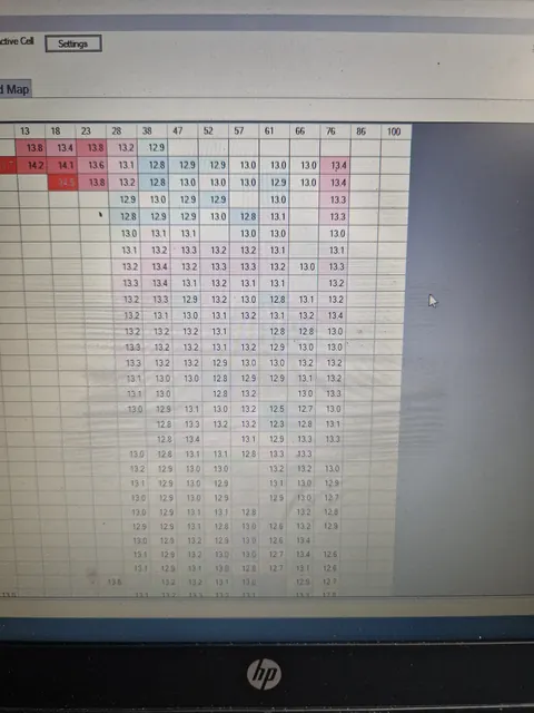 Fast Motors Performance 23