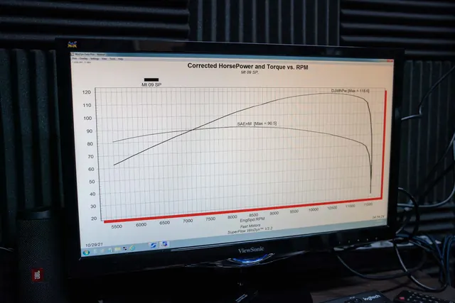 Fast Motors Performance 39