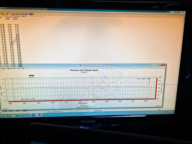 Fast Motors Performance 24